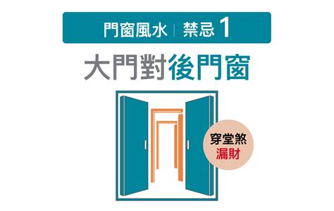 房間門對窗|門窗風水5大禁忌及化解方法分享！